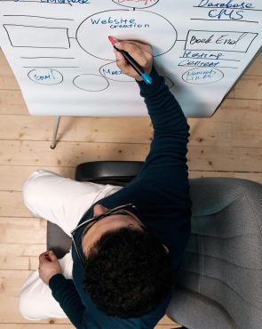 person Mapping a website plan